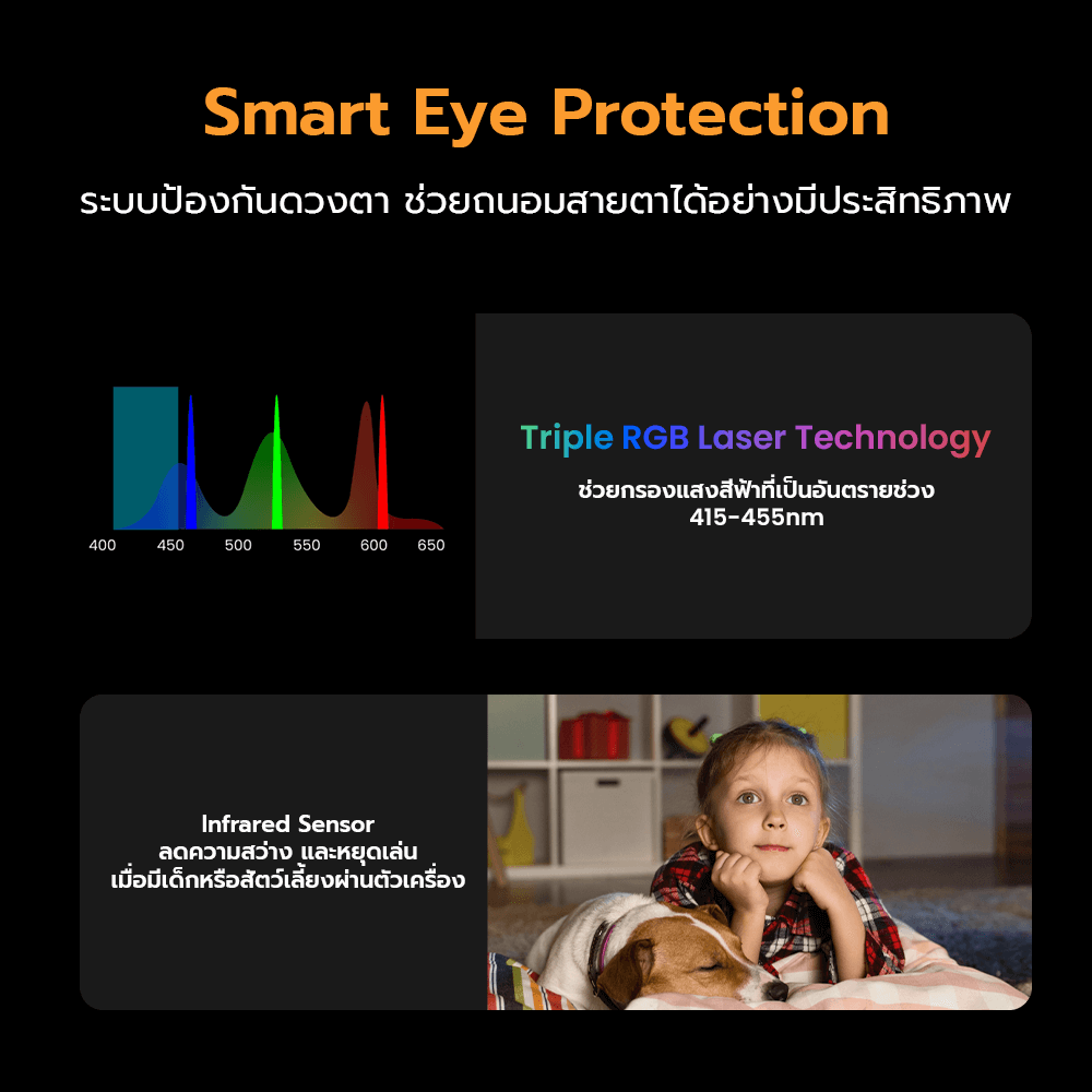โปรเจคเตอร์ YABER K300S LASER PROJECTOR สีดำ UST คมชัด 1080P สว่าง 1000 ANSI ลำโพง JBL